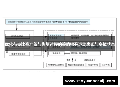 优化布克比赛准备与恢复过程的策略提升运动表现与身体状态