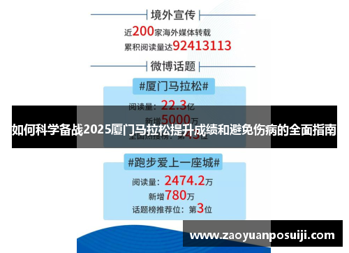 如何科学备战2025厦门马拉松提升成绩和避免伤病的全面指南