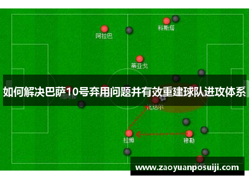 如何解决巴萨10号弃用问题并有效重建球队进攻体系