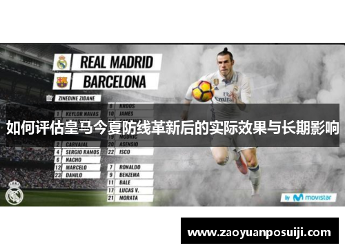 如何评估皇马今夏防线革新后的实际效果与长期影响