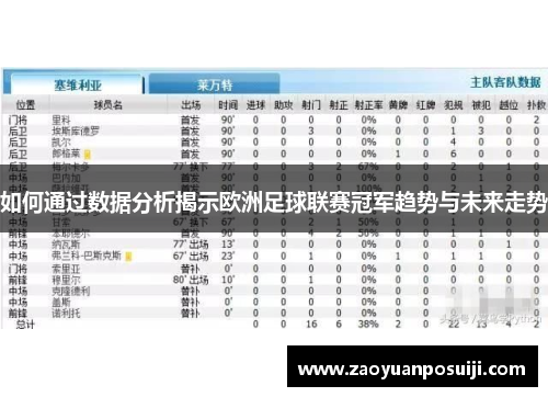 如何通过数据分析揭示欧洲足球联赛冠军趋势与未来走势 如何通过数据分析揭示欧洲足球联赛冠军趋势与未来走势